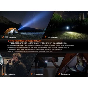 Фонарь Fenix E28R V2.0, арт. E28RV20 [FENIX]